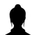 Profil av lainey0